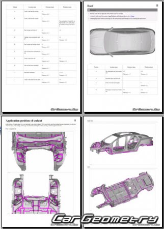 BYD Seal 7 DM-i 2025-2030 Body dimensions