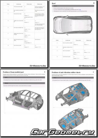 BYD Dolphin Surf 2025-2030 Body dimensions BYD Dolphin Surf 2025-2030 Body dimensions