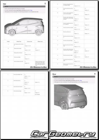 BYD Dolphin Surf 2025-2030 Body dimensions BYD Dolphin Surf 2025-2030 Body dimensions
