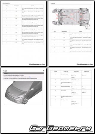 BYD Dolphin Surf 2025-2030 Body dimensions BYD Dolphin Surf 2025-2030 Body dimensions