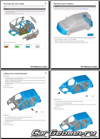 BYD Dolphin Surf 2025-2030 Body dimensions BYD Dolphin Surf 2025-2030 Body dimensions