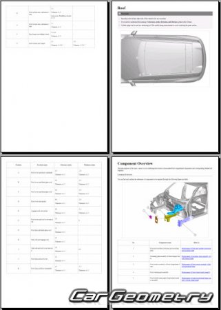 BYD Atto 2 2025-2030 Body Repair Manual