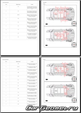 BYD Atto 2 2025-2030 Body Repair Manual