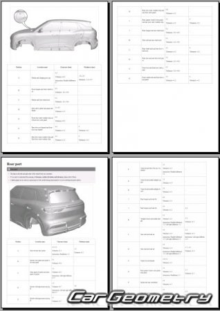 BYD Atto 2 2025-2030 Body Repair Manual