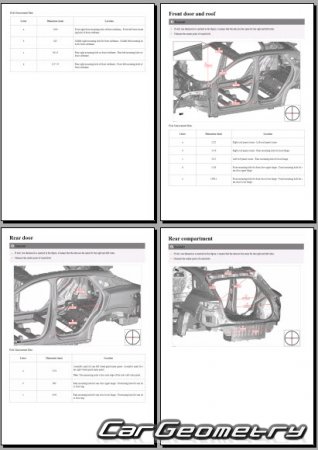 BYD Sealion 7 EV 20242029 Body Repair Manual