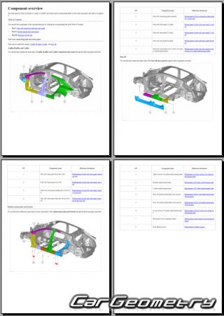 BYD Sealion 7 EV 20242029 Body Repair Manual