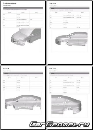 BYD Qin L DMi 2024-2028 Body dimensions