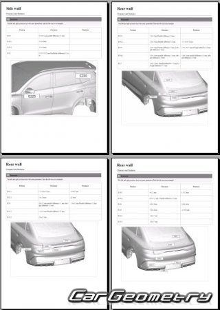 BYD Qin L DMi 2024-2028 Body dimensions
