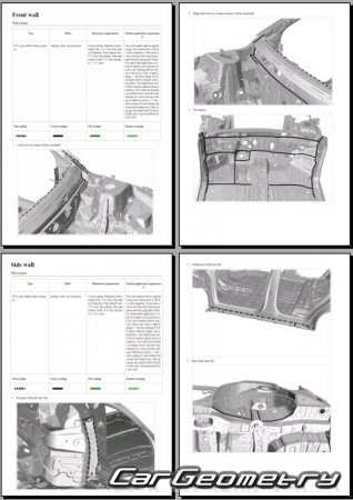 BYD Qin L DMi 2024-2028 Body dimensions