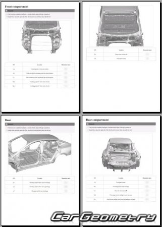 BYD Qin L DMi 2024-2028 Body dimensions