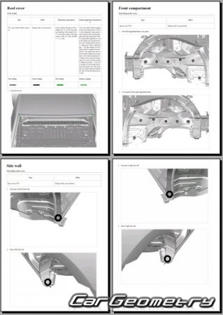 BYD Qin L DMi 2024-2028 Body dimensions