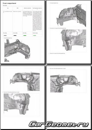 BYD Qin L DMi 2024-2028 Body dimensions