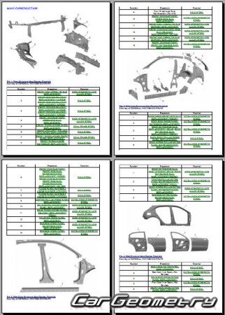 Кузовные размеры Cadillac XT4 2019-2026 Body Repairs manual Кузовные размеры Cadillac XT4 2019-2026 Body Repairs manual