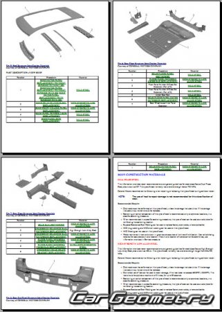 Кузовные размеры Cadillac XT4 2019-2026 Body Repairs manual Кузовные размеры Cadillac XT4 2019-2026 Body Repairs manual