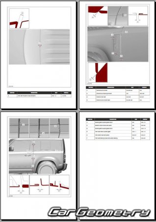Land Rover Defender 90 (L663) 2020-2028 Body Repair Manual