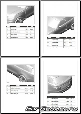  Range Rover Velar (L560) 2017-2024 Body Repair Manual