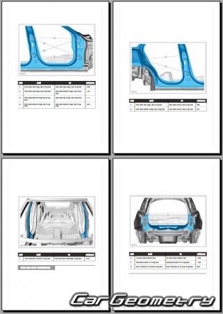   Range Rover Velar (L560) 2017-2024 Body Repair Manual