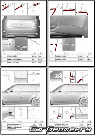   Range Rover (L460) 2022-2028 Body Repair Manual