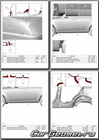   Range Rover (L460) 2022-2028 Body Repair Manual