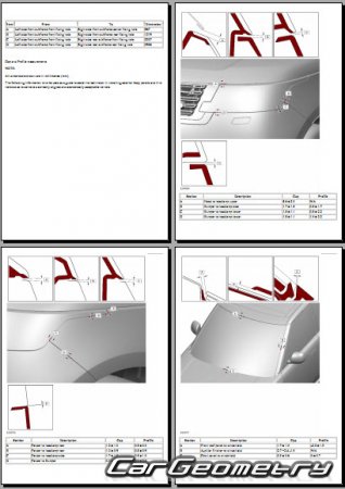   Range Rover (L460) 2022-2028 Body Repair Manual