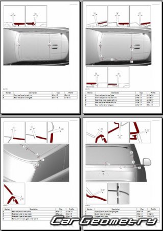   Range Rover (L460) 2022-2028 Body Repair Manual