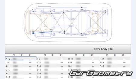   Range Rover Evoque (L551) 2019-2025 Body Repair Manual