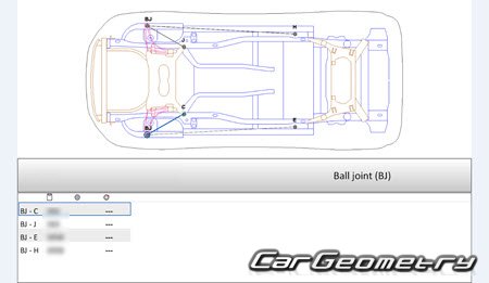   Range Rover Evoque (L551) 2019-2025 Body Repair Manual