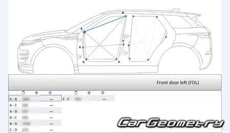   Range Rover Evoque (L551) 2019-2025 Body Repair Manual
