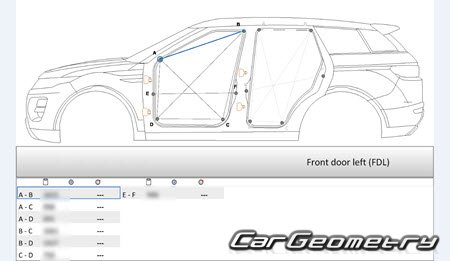   Land Rover Discovery Sport (L550) 2015-2023 Body Repair Manual