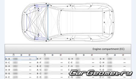   Land Rover Discovery Sport (L550) 2015-2023 Body Repair Manual
