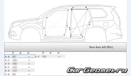   Haval H9 2015-2022 Body dimensions
