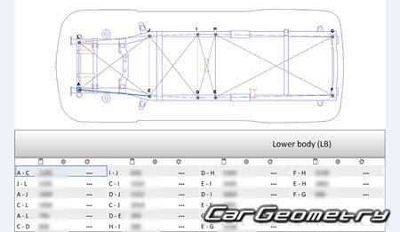   Haval H9 2015-2022 Body dimensions