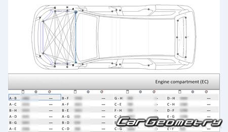   Haval H9 2015-2022 Body dimensions