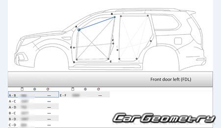   Haval H9 2015-2022 Body dimensions