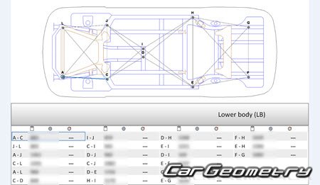 Great Wall Hover H6 2013-2022 (Haval H6  2015) Body dimensions