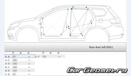 Great Wall Hover H6 2013-2022 (Haval H6  2015) Body dimensions