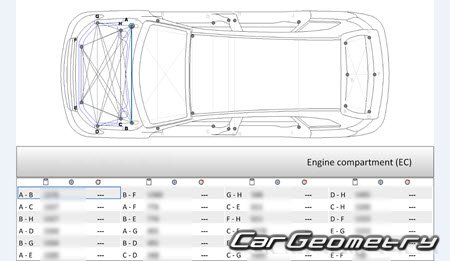 Great Wall Hover H6 2013-2022 (Haval H6  2015) Body dimensions