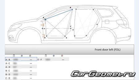 Great Wall Hover H6 2013-2022 (Haval H6  2015) Body dimensions