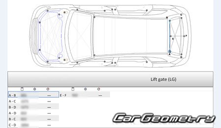 Great Wall Hover H6 2013-2022 (Haval H6  2015) Body dimensions