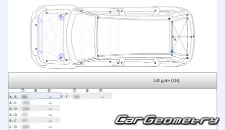   Haval H6 Coupe 2015-2022 Body dimensions