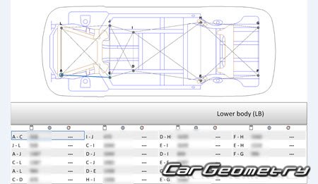   Haval H6 Coupe 2015-2022 Body dimensions