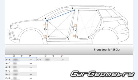   Haval H6 Coupe 2015-2022 Body dimensions