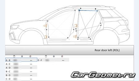   Haval H6 Coupe 2015-2022 Body dimensions
