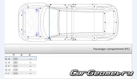   Haval H6 Coupe 2015-2022 Body dimensions
