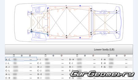 Volkswagen ID.7 Tourer 2024-2027 Body Repair Manual Volkswagen ID.7 Tourer 2024-2027 Body Repair Manual