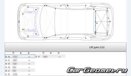 Volkswagen Atlas Cross Sport 2020-2024 Body dimensions Volkswagen Atlas Cross Sport 2020-2024 Body dimensions