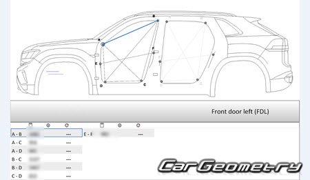 Volkswagen Atlas Cross Sport 2020-2024 Body dimensions Volkswagen Atlas Cross Sport 2020-2024 Body dimensions