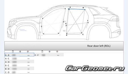 Volkswagen Atlas Cross Sport 2020-2024 Body dimensions Volkswagen Atlas Cross Sport 2020-2024 Body dimensions