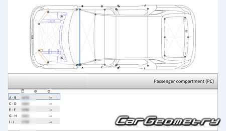 Volkswagen Atlas Cross Sport 2020-2024 Body dimensions Volkswagen Atlas Cross Sport 2020-2024 Body dimensions