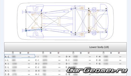 Volkswagen Atlas Cross Sport 2020-2024 Body dimensions Volkswagen Atlas Cross Sport 2020-2024 Body dimensions